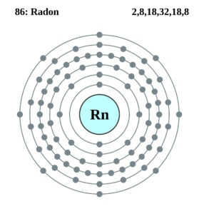 Kenosha Radon Mitigation Contractor Racine Radon Mitigation 761 248th Ave, Kansasville, WI 53139 262-955-6696